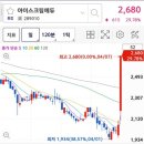 엠디컴퍼니