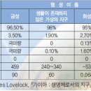 ﻿대순진리회 - 『과학 그곳에서』 이미지