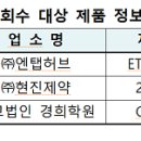 학교법인 경희학원 경희한약 이미지