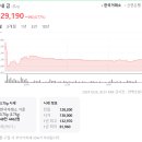 온누리테크