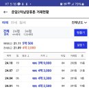 GS25 운암주공점 | 운암2차 남양휴튼 아파트 실거래 현황 및 매물