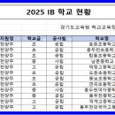 사랑나무공동체 네이버블로그