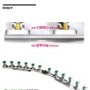 B03 이미지