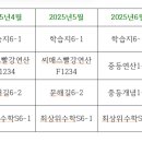심화수수학