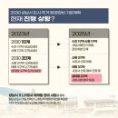 카네기공인중개사사무소 | 상대원3구역 재개발 성남 재개발 마지막 히든카드 단주택매매 상대원빌라매매 성남 재개발 대표부동산...