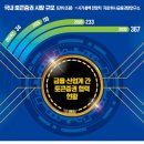 토큰박스 이미지