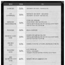 대학로 문구센터 이미지