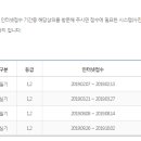 컴퓨터활용능력 이미지