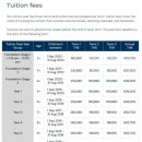 첼로교실(4개월 과정) | 방콕 세인트앤드류 국제 학교 방문 후기｜2026년 학비·커리큘럼 총정리