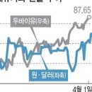 전담슈퍼 이미지