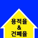 사랑마을부동산공인중개사사무소 이미지
