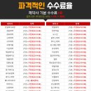 우리메디텍 이미지