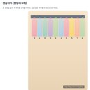시구절 칼림바연주 | 캔바 웹앱 제작 과정 기록 ① - 칼림바 교실