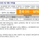 경기도 수원시 권선구 권중로 7 이미지