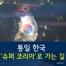 대륙슈퍼 - 서구 죽봉대로120번길 4 | 대륙슈퍼