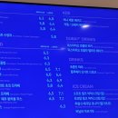 투썸플레이스인천검단