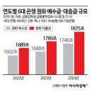 부동2 이미지