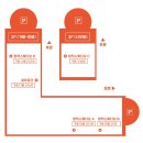 스튜디오A