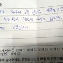 더불어약국 이미지