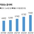 노원-상계-2451 이미지