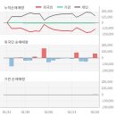 (주)모다이노칩 이미지