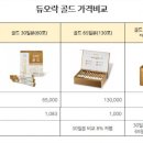 두류경북약국 이미지