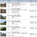 춘천소방서 신북119안전센터 이미지