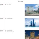 주식회사 케이티에스테이트 이미지