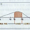 고노커피