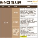 통통치킨 이미지