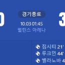 [24/25 UEFA Champions League 2R] 샤흐타르 도네츠크 vs 아탈란타 BC 골장면.gif 이미지