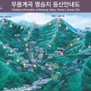 묵호주유소 이미지