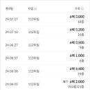 시립은계7단지어린이집 이미지