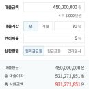 연이율 6% 4억5천 30년 상환 대출 시 총 상환금액 이미지