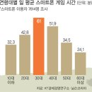 게임스토리 PC방 이미지