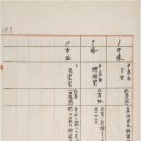 유동리 오층석탑 이미지