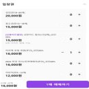 서부환경개발공사 | [공지] 더 현대 서울 인상파 모네에서 미국으로, 전시 후기