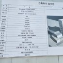 동탄센터약국 이미지