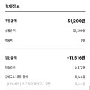 본슈즈