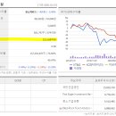 ㈜코스모라이프 티스토리