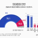 쿠키정원 이미지