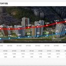 삼부마트 이미지