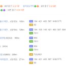 장영훈행정사사무소 이미지