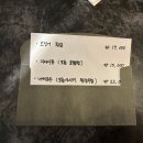 벽산프라자 빌딩 옆 | 노원 술집 추천, 데이트 맛집 일본식 다이닝 펍, 당케 요리주점 관서식 스키야키 후기