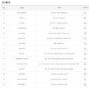 무지개복권방 이미지
