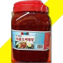 강가네 쇼핑하우