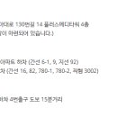 송피부과의원 이미지