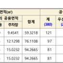 지제1경로당 이미지