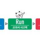 우주최강수학교습소