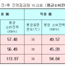뉴런테크 이미지